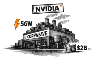 NVIDIA investit 2 milliards dans CoreWeave pour construire des datacenters IA géants